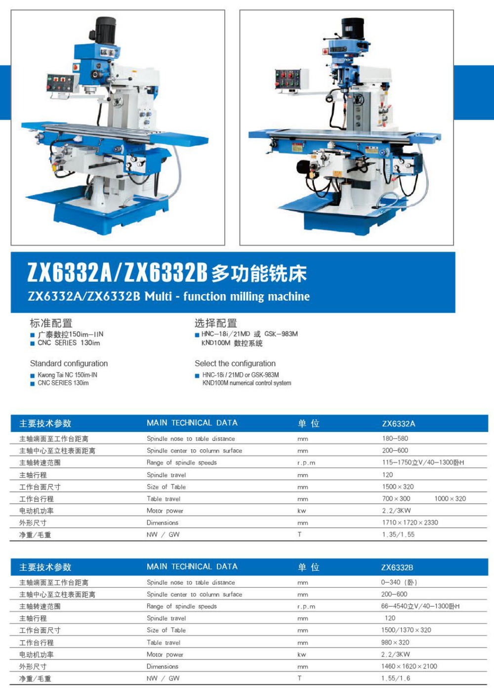 Multifunction Milling Machine